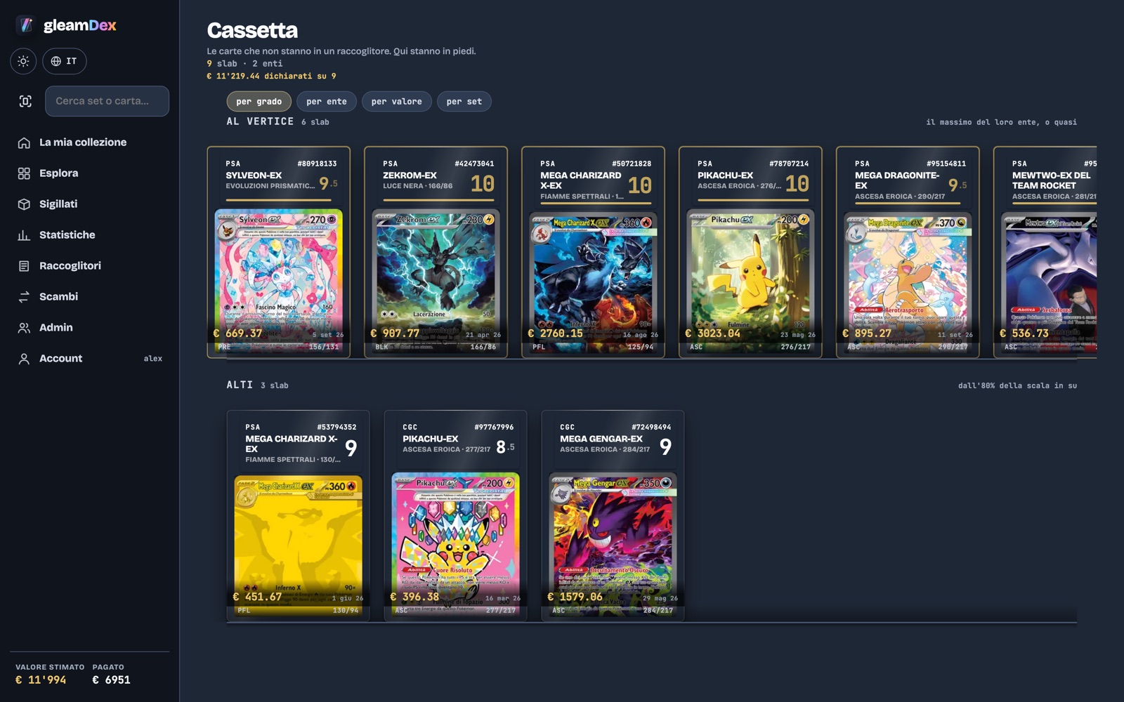La Cassetta: le carte gradate, in piedi
